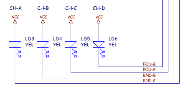 Sampling Leds.