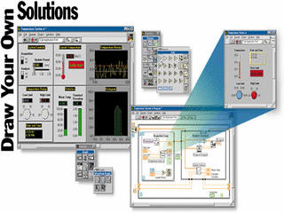 LabVIEW Interface for BitScope